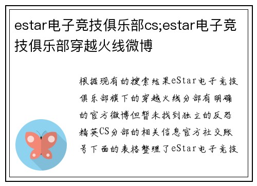 estar电子竞技俱乐部cs;estar电子竞技俱乐部穿越火线微博